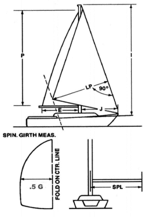 sailboat rig dimensions
